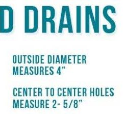Kohler Round - Designer Drains