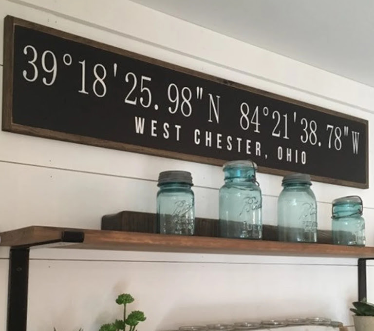 Custom Home Coordinates